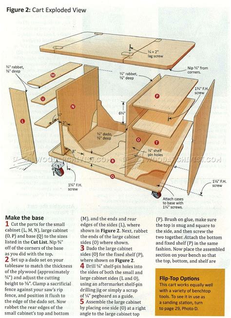 Flip Top Tool Stand Plans • Woodarchivist