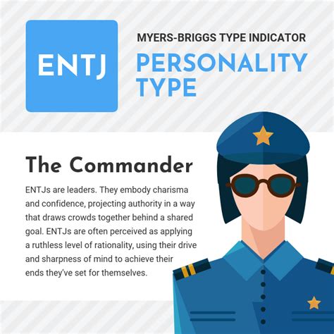 Entj Personality