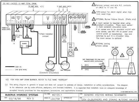 Understanding Buderus Logamatic Wiring Diagram For Efficient Heating