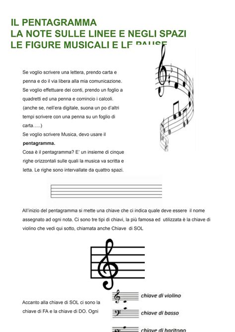 Solution Il Pentagramma Le Note Sulle Linee E Negli Spazi Le Figure