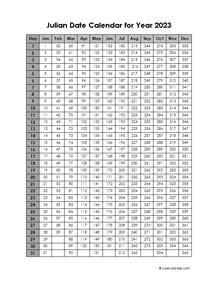 Julian Date Calendar 2023 Pdf – Get Calendar 2023 Update