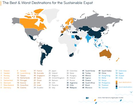 Internations Expat Insider Observatoire De La Comp Titivit