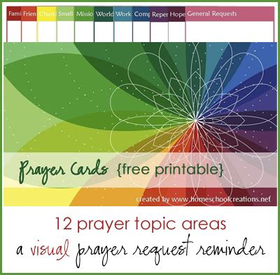 Free Printable Prayer Card Template Infoupdate Org