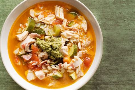 Chicken Minestrone Soup