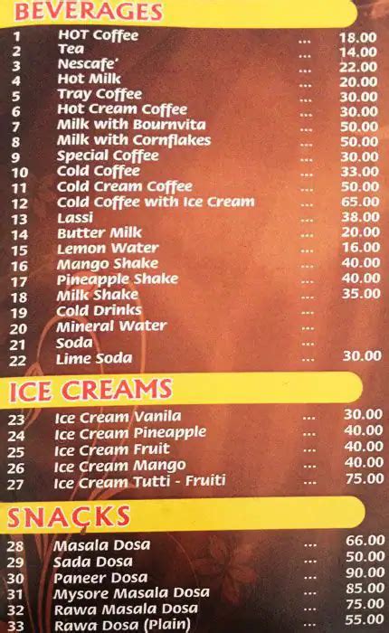 Indian Coffee House Menu, Menu for Indian Coffee House, TT Nagar ...