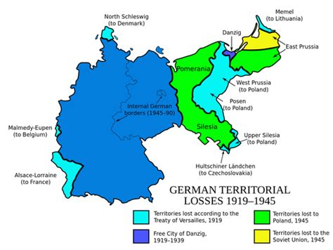 Treaty of Versailles - Historica