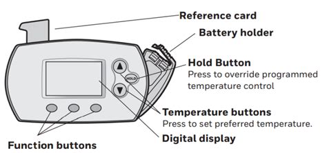 Honeywell Focuspro 6000 Series Programmable Digital Thermostat Instruction Manual