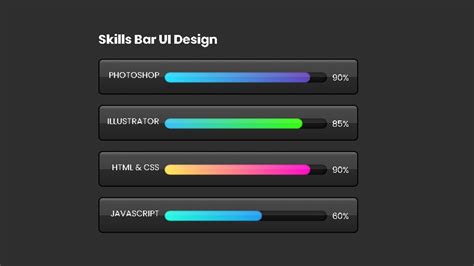 Animated Skills Bar Ui Design Using Html Css