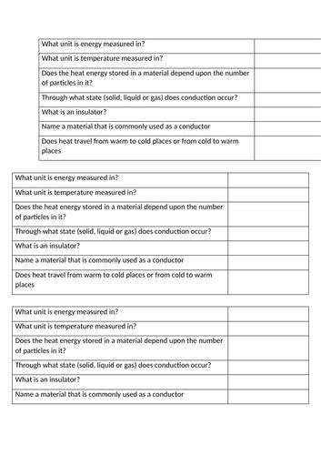 Energy Transfer Particles Ks3 Activate Science Teaching Resources