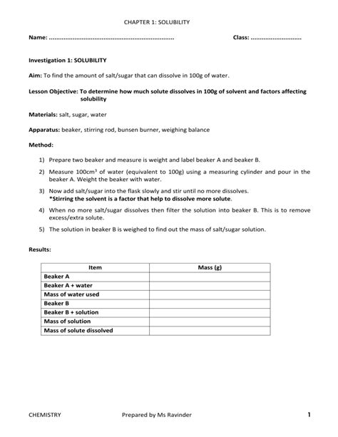 Investigations for Solubility