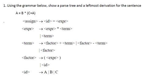 Solved 1 Using The Grammar Below Show A Parse Tree And A