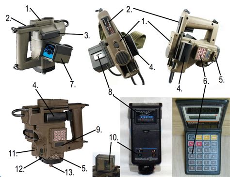 Electronic Devices and Parts Diagram