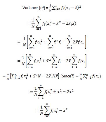 Standard Deviation Formula - Shortcut Method | Frequency Distributions Dispersion