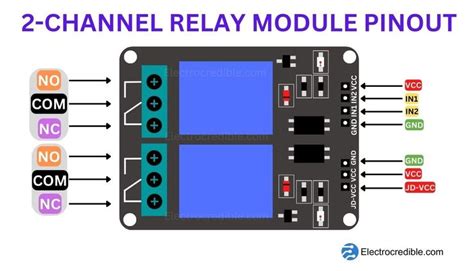 Channel Relay Module Pinout