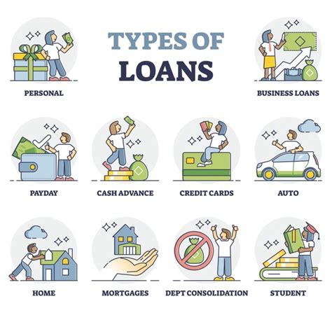 Different Types Loans Over 54 Royalty Free Licensable Stock Vectors