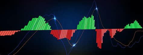 Understanding Oscillators In Bitcoin Trading A Technical Analysis