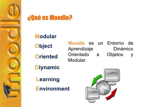 Plataforma Educativa Moodle