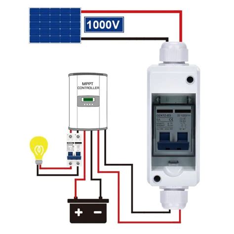 NOUVELLE BO TE TANCHE Pour D Connecteur Photovolta Que DC AC1000V Avec