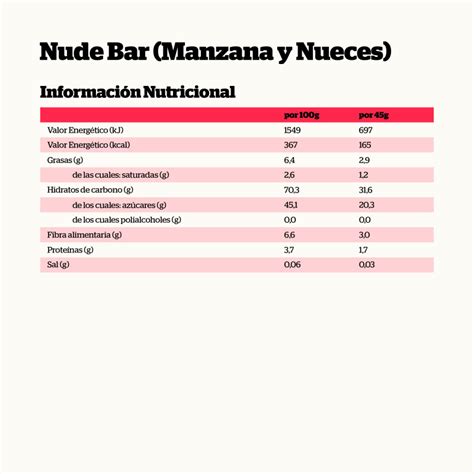 Nude Manzana Y Nueces Barrita Natural Nutrisport