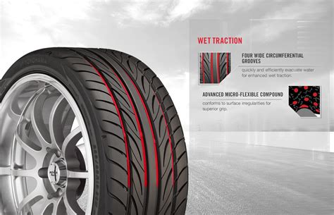 Yokohama Adrive R1 Tyres Cheap Yokohama Tyres At Yokohama Tires ...