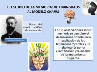 Conceptualización actual de la memoria PPT