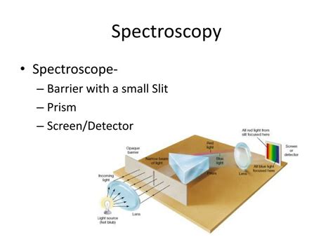 Ppt Light And Matter Powerpoint Presentation Free Download Id1588682