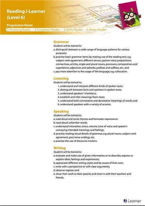 level detail description