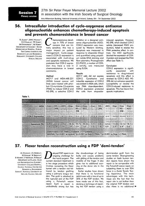 Pdf Flexor Tendon Reconstruction Using A Fdp Demi Tendon Dokumen Tips