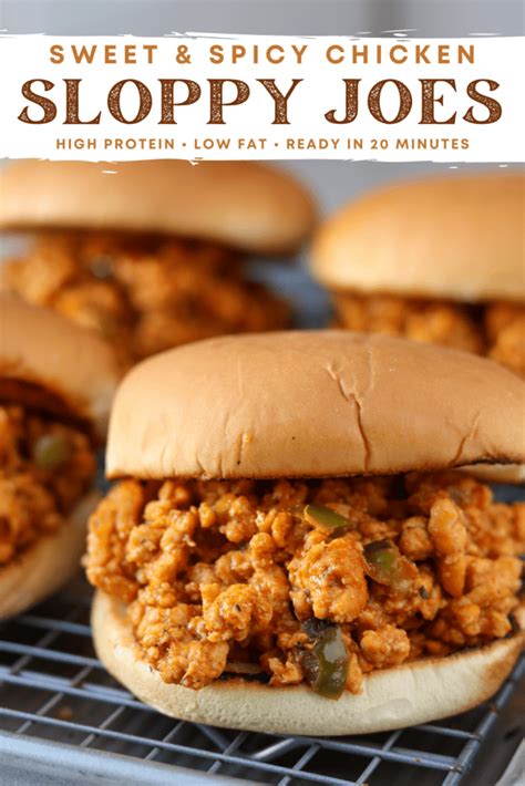 20 Minute Spicy Ground Chicken Sloppy Joes