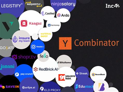 Why Y Combinator Shrunk Its 2022 Startups’ Cohort Cio Africa