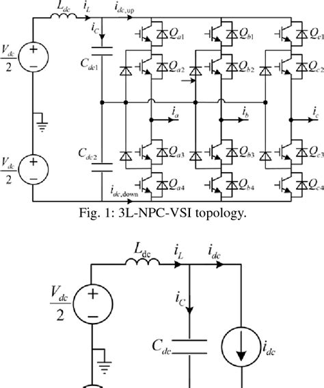 Table 2 From A General Analytical Calculation Of DC Link Current And