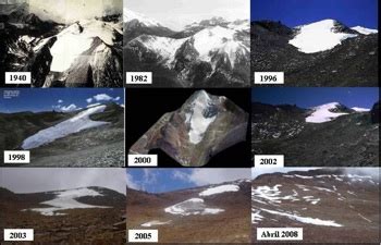 Cambio Climático Adaptarse al inevitable retroceso de los glaciares