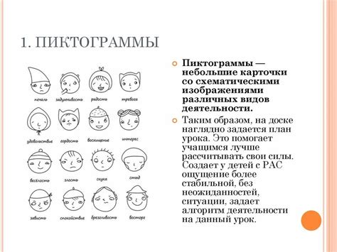 Описание пиктограмм