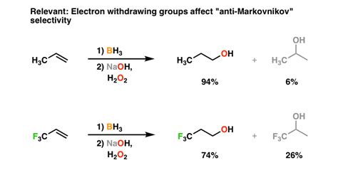 Hydroboration Oxidation Of Alkenes Master Organic Chemistry