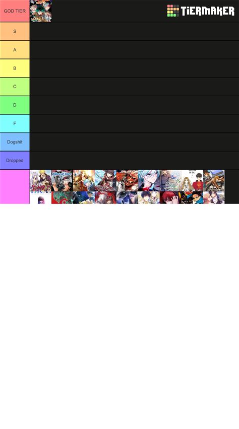 Manhwamangamanhua 100 Tier List Community Rankings Tiermaker