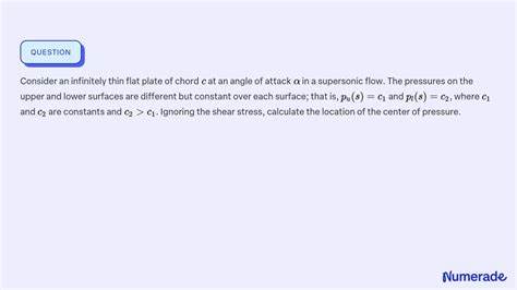 Solved Consider An Infinitely Thin Flat Plate Of Chord C At An Angle Of