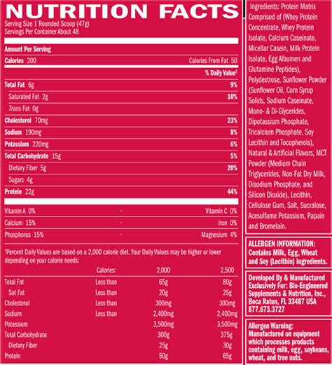 Syntha Chocolate Nutrition Facts Besto Blog