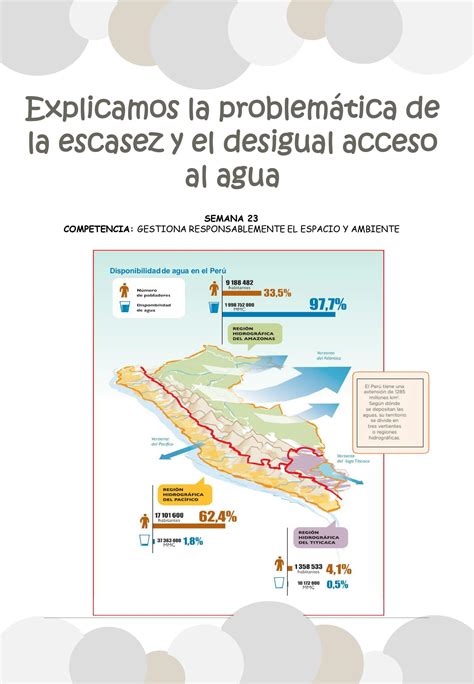 Solution Semana Explicamos La Problem Tica De La Escasez Y El