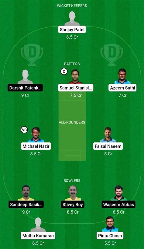 MTD Vs GOZ Dream11 Prediction Player Stats Scorecard Pitch Report