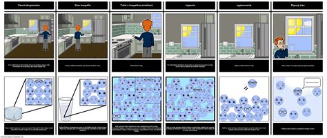 Vodn Astica Storyboard Von Sk Examples