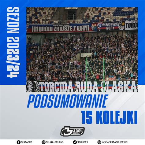 Podsumowanie 15 Kolejki 3 Liga Grupa 3 Sezon 2023 24r 3 Liga 3 Grupa