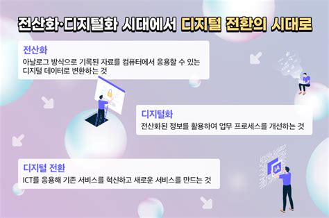 빨라지는 디지털 전환 지금 주목해야 하는 Ict 트렌드 Lx인터내셔널 공식 블로그