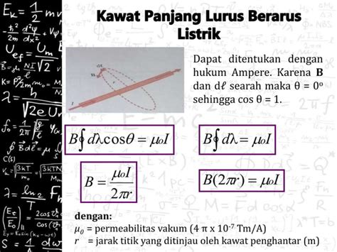 Fisika Kelas Xii Sma Medan Magnet Dan Sifat Kemagnetan Bahan