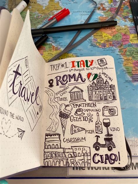 Creative Travel Journal Ideas For All En Carnets De Voyage Art