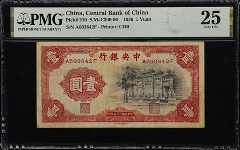 民国二十二至三十七不同银行，面值纸币一组。四张。t China Republic Lot Of 4 Mixed Banks