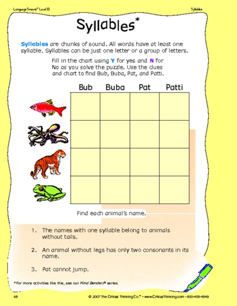 Critical Thinking Worksheet Grades 3 5 Vocabulary Education World