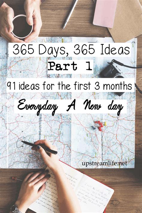 365 Days 365 Ideas 365 Day Challenge Blogging Prompts 100 Day