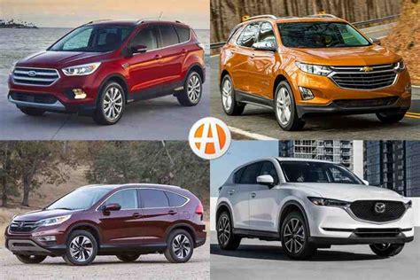 7 Great Used Compact SUVs Under $20,000 for 2020 - Autotrader