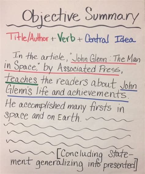 How To Write An Objective Summary The Learning Cafe Summary Writing