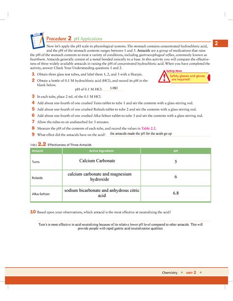 Antacids Lab Work Chemistry Unit Procedure Ph Applications